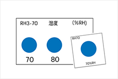 湿度インジケータ