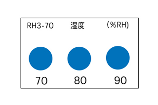 湿度インジケータ