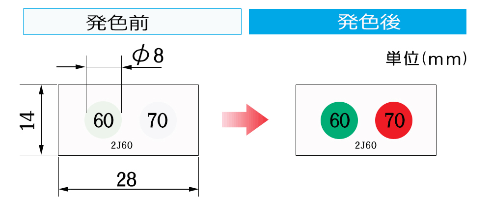 発色前後比較画像