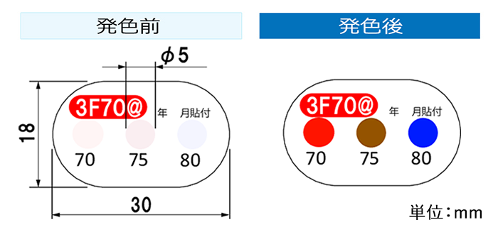 3f ba 新决赛