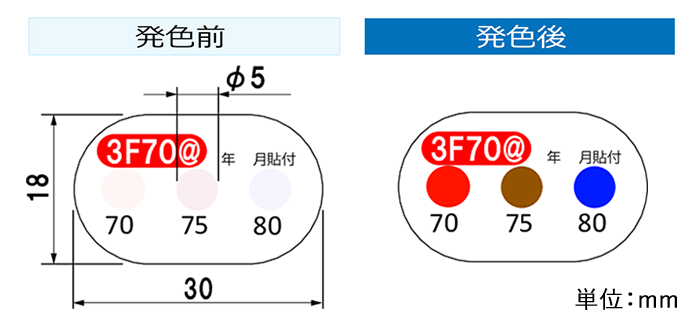 3f ba new re final