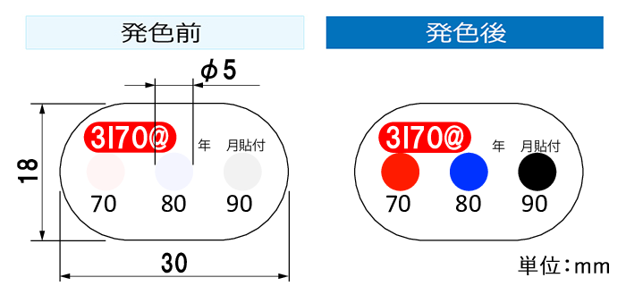 3i ba 新决赛