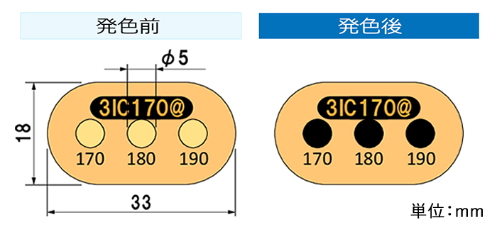 3ic ba new re final