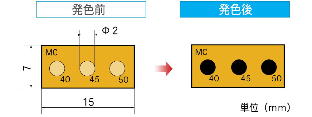 上色前后对比图