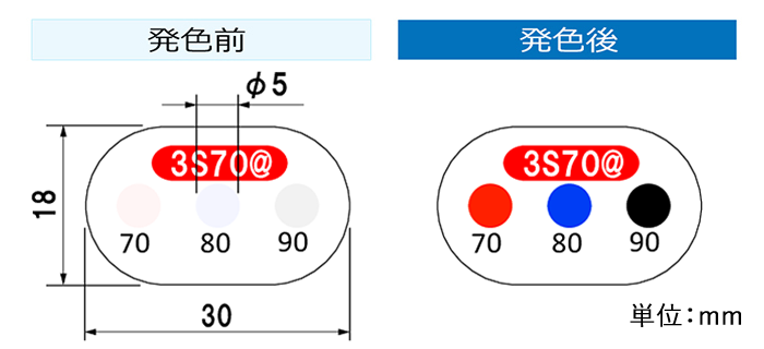 3s ba 新决赛
