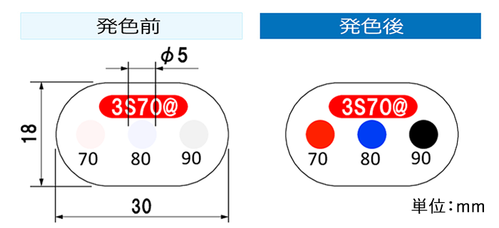 3s ba new re final