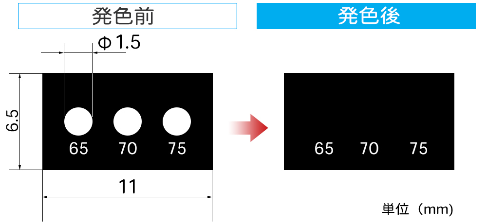 発色前後比較画像