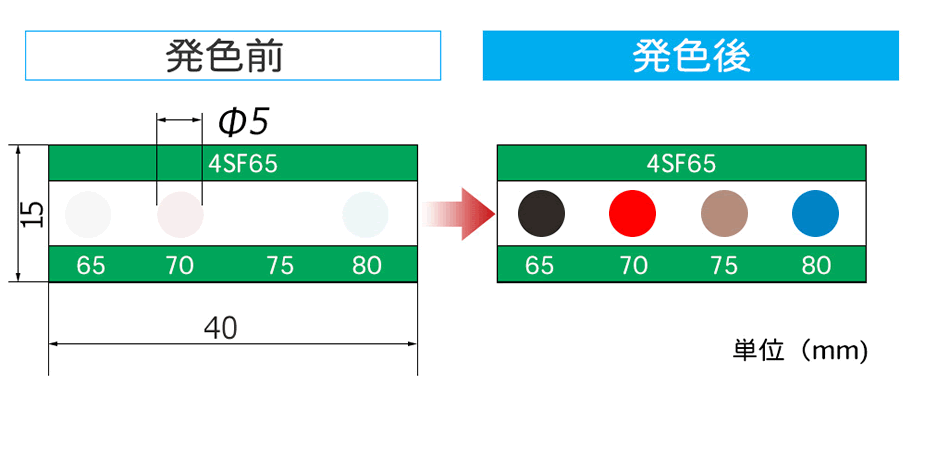 4sf ba 新