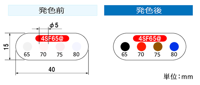 4sf ba 新决赛