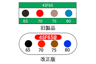 続きを読む: 4sf thumb final