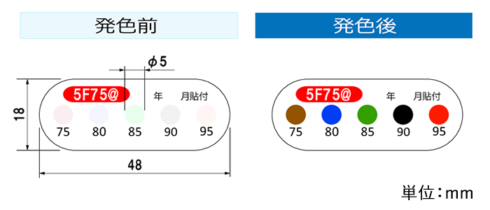 5f ba 新决赛