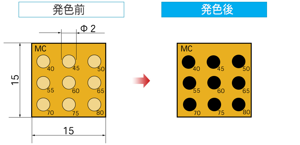 上色前后对比图