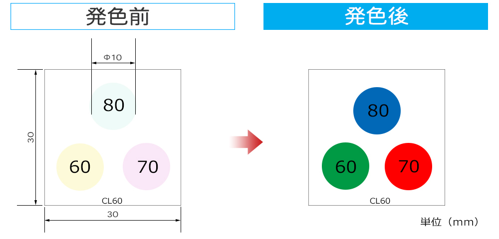 発色前後比較画像