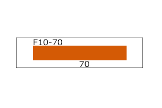 続きを読む: F10-65/10-70