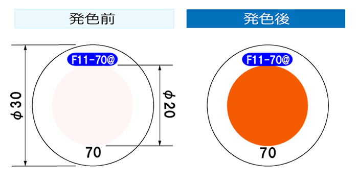 f11 70 ba new re final