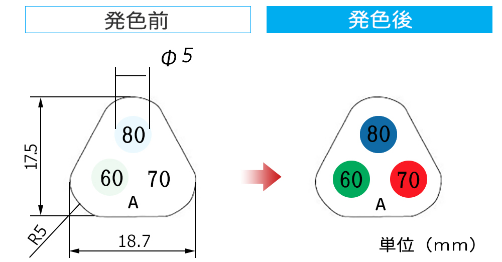 発色前後比較画像
