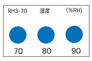 続きを読む: RH3