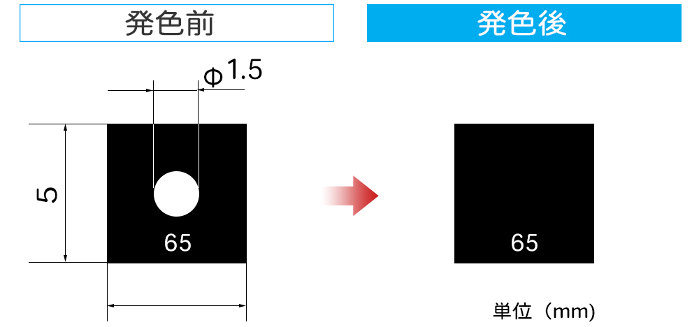 発色前後比較画像