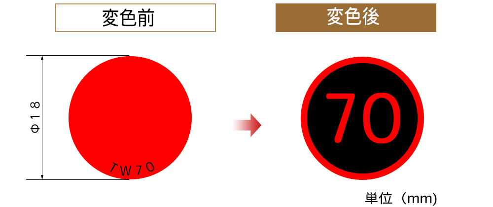 発色前後比較画像